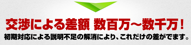 交渉による差額 数百万～数千万！ 初期対応による説明不足の解消により、これだけの差がでます。