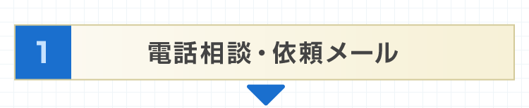 1.電話相談・依頼メール